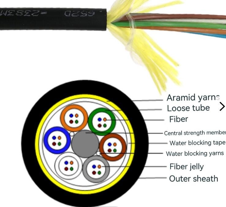 4-288 del centro singoli ADSS tubi sopraelevati inguainati del cavo a fibre ottiche del cavo a fibre ottiche non metallico