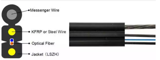 Cavo a fibre ottiche all'aperto 1/2/4 cavo flessibile multimodale GJYXCH del centro G657A 2km FTTH