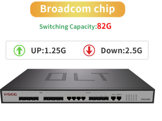 La tratta in salita di Gpon OLT 2×10GE SFP dei porti del FCC 8 scanala una tratta in salita di 4 ×10/100/1000M RJ45