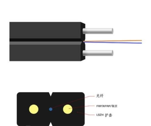 Filo di acciaio del centro 2 del cavo ottico 1 di goccia della farfalla di GJXH 0.5mm autosufficienti